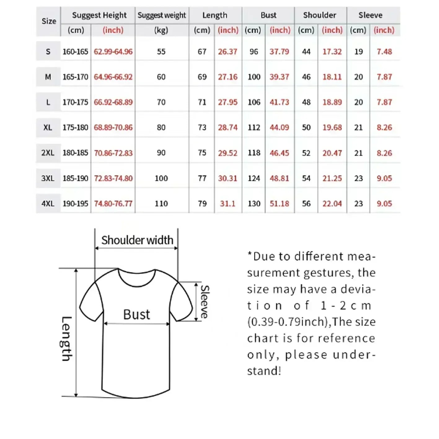 Jesus Is King Oversized Vintage Christian Printed T Shirts Men Women Gothic Vintage T-shirt Cotton Comfort Crewneck T Shirt