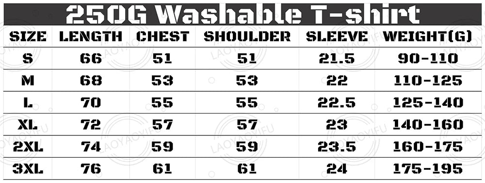 Jesus Is King Acid Wash Cotton Graphic T Shirts Woman Man Christian Tshirt Fashion Summer Casual Outdoors Streetwear Clothes