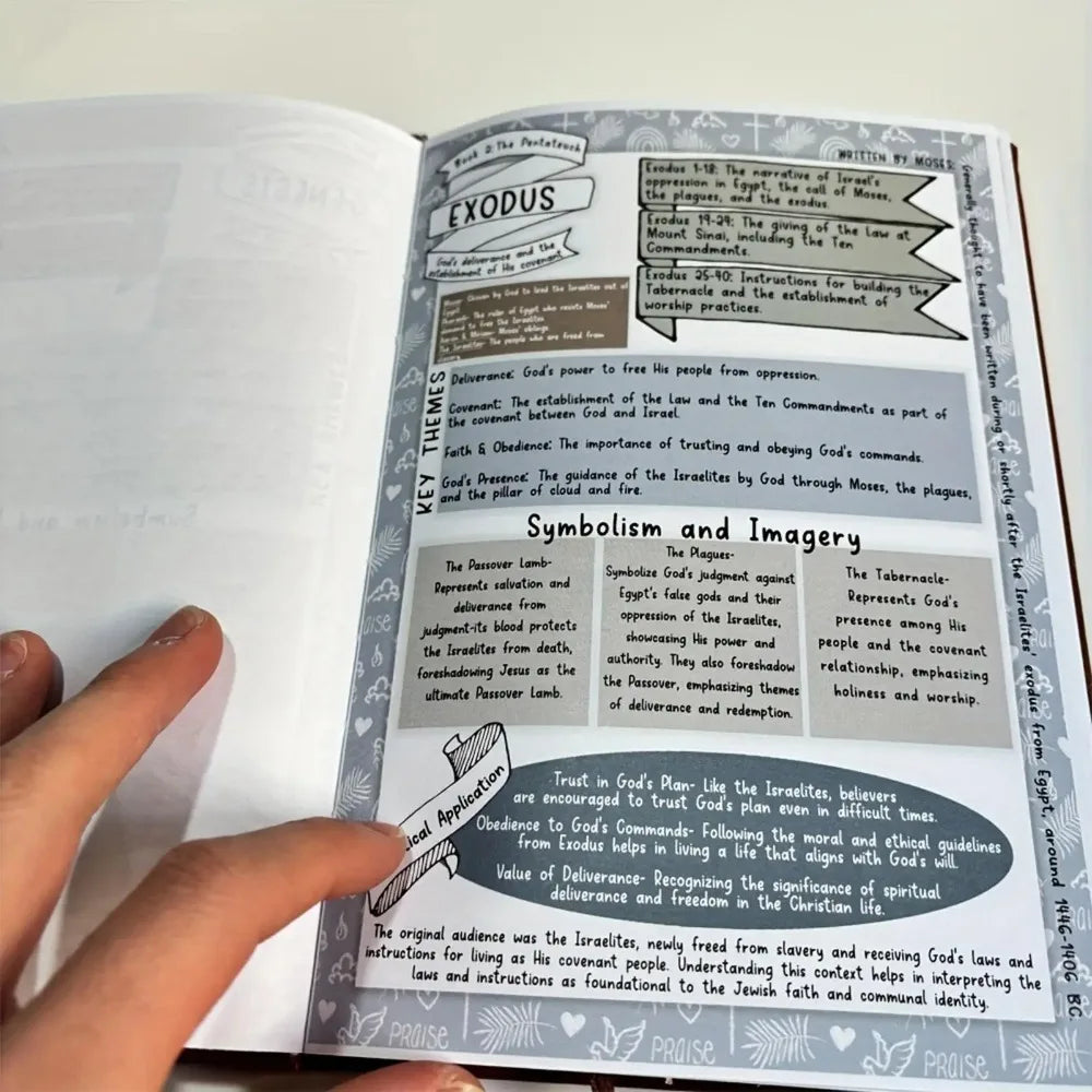 Bible Study Guide for Beginners 66-Page Devotional Journal with Daily Scripture Quotes, Prayer Reflections & Yearlong Study Plan