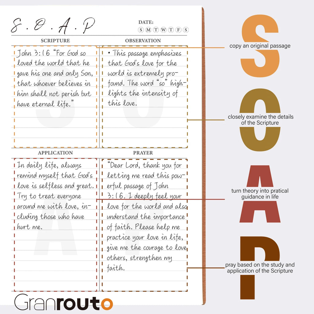 S.O.A.P Method Bible Study Journal, Prayer & Devotional Notebook, Religious Gift for Men Women