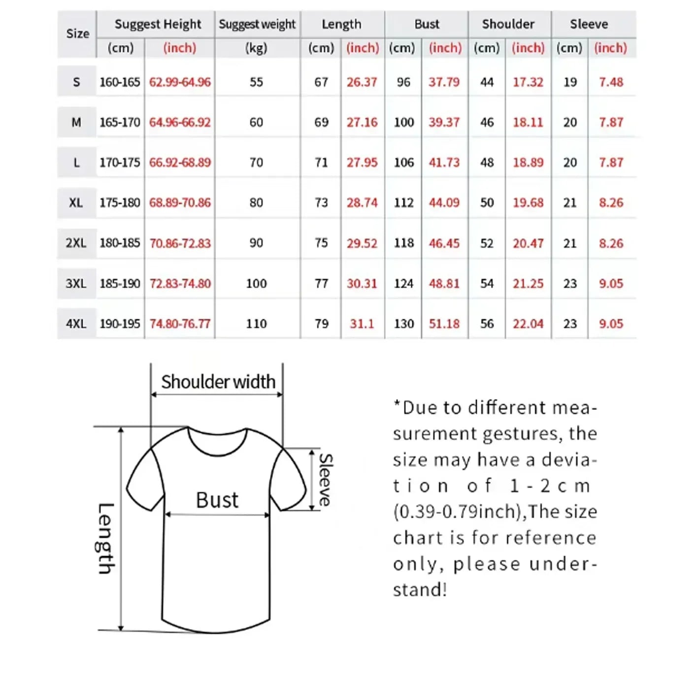 Christian Salvation Jesus Paid It All Graphic Tshirt Men's Women's Fashion Oversized Short Sleeve Unisex Hip Hop Vintage T-shirt