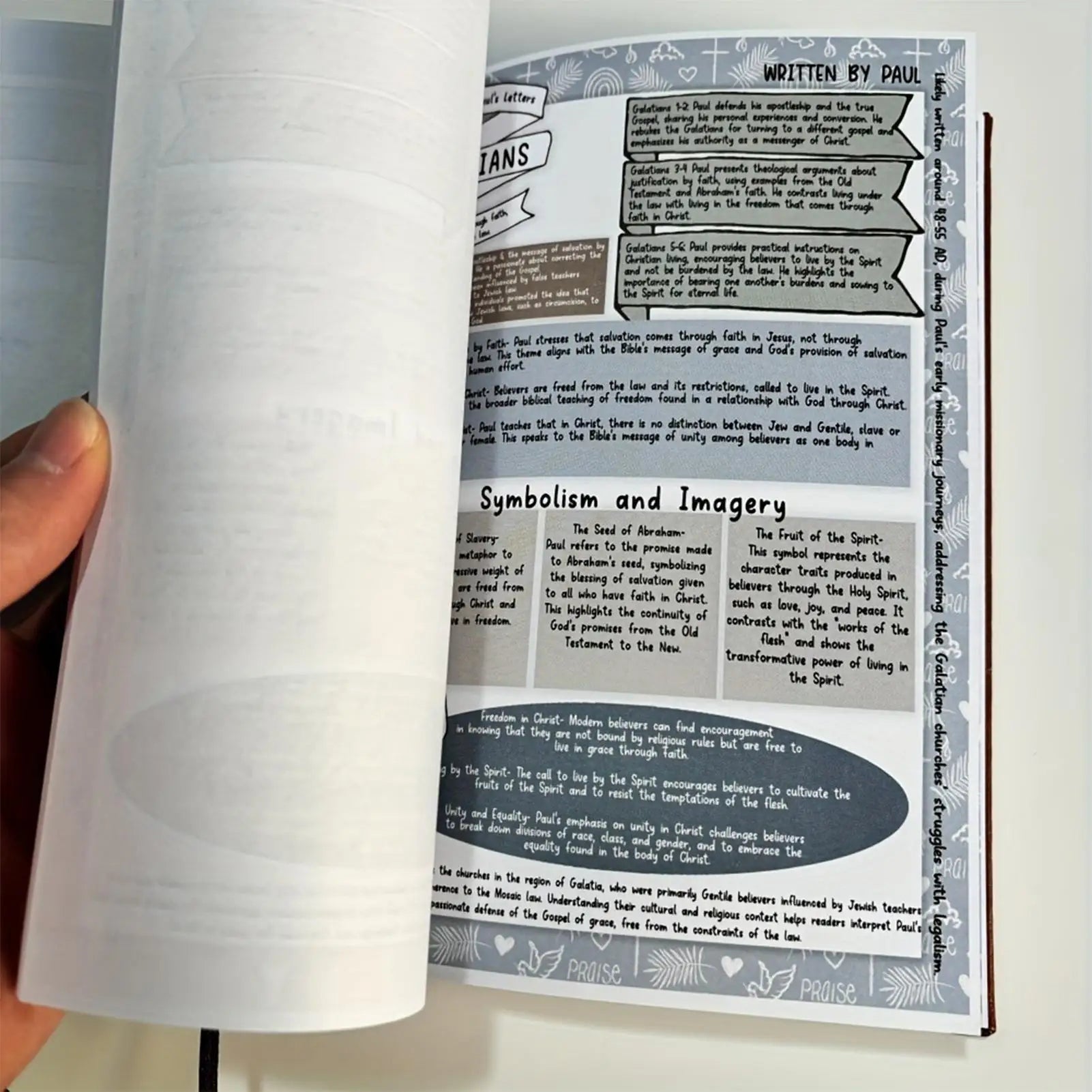 Bible Study Guide Book Daily Devotional Journal A Yearlong Bible Study Plan For Women Scripture Quotes Religious Book